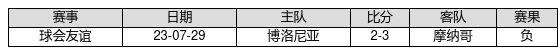 体育游戏app平台葡萄牙体育0胜1平1负-开云平台皇马赞助商(中国)官方入口