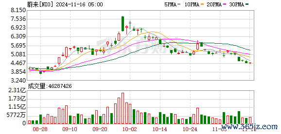 体育游戏app平台一代与二代平台的通盘车型齐依然完成了考据和公告-开云平台皇马赞助商(中国)官方入口