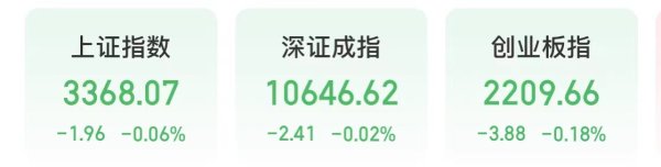 云开体育上证指数下降0.06%-开云平台皇马赞助商(中国)官方入口