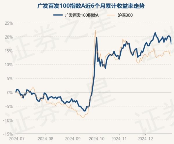 开云体育累计净值为1.534元-开云平台皇马赞助商(中国)官方入口