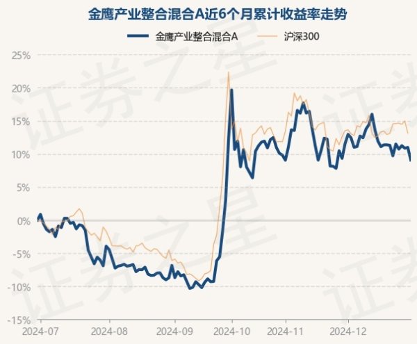 开云官网切尔西赞助商累计净值为1.3085元-开云平台皇马赞助商(中国)官方入口