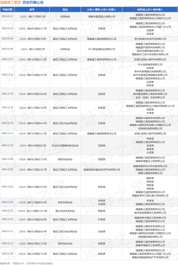 云开体育其次为“公约纠纷”有13则-开云平台皇马赞助商(中国)官方入口