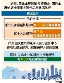 现金九游体育app平台香港处分袂岸东谈主民币结算约占民众80%-九游(jiuyou)体育 官方网站-