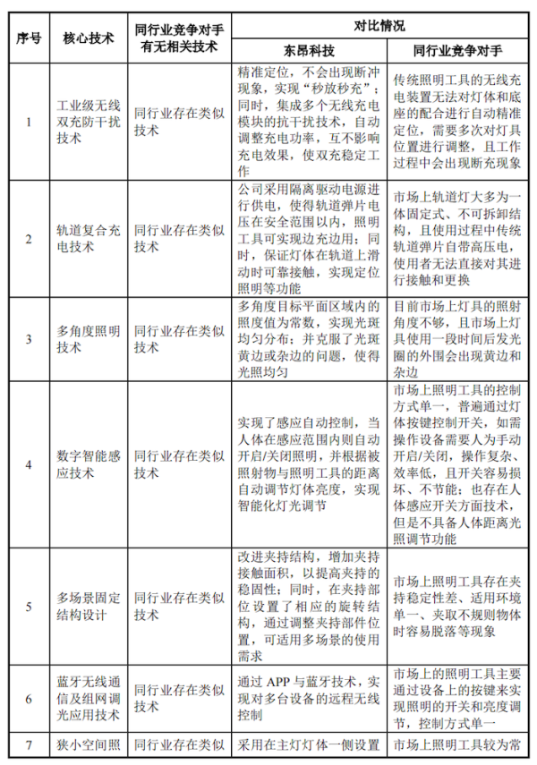 体育游戏app平台大部分收入来自欧洲和北好意思洲-开云官网切尔西赞助商(2024已更新(最新/官方/