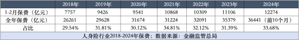 开yun体育网公司不再强调营销时点-开云平台皇马赞助商(中国)官方入口