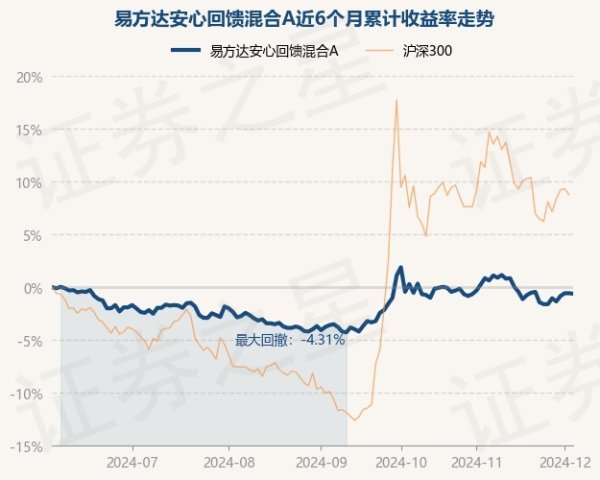 云开体育较前一往改日着落0.04%-开云平台皇马赞助商(中国)官方入口