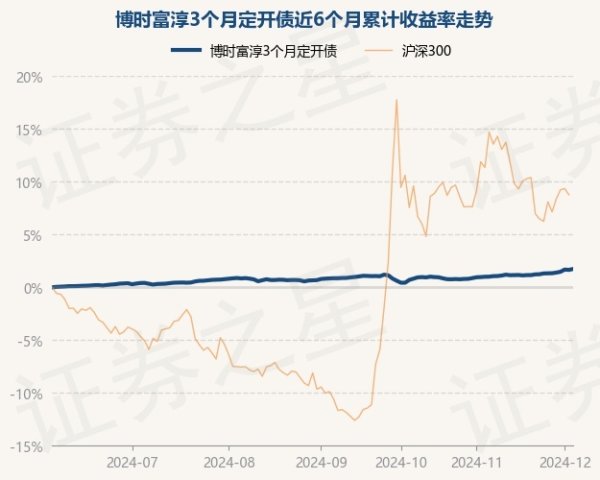 开云官网切尔西赞助商近1年高涨4.85%-开云平台皇马赞助商(中国)官方入口