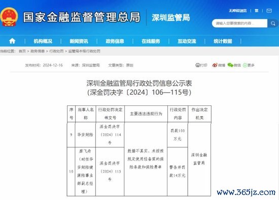 开云体育被罚金50万元；9月-开云平台皇马赞助商(中国)官方入口