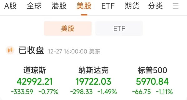 开yun体育网特斯拉一度重挫超6%-开云平台皇马赞助商(中国)官方入口