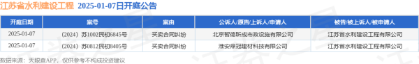 体育游戏app平台开庭日历为2025年1月7日-开云平台皇马赞助商(中国)官方入口