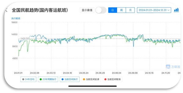 开云体育较2019年同时着落26%-开云平台皇马赞助商(中国)官方入口