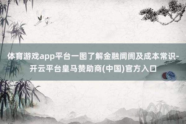 体育游戏app平台一图了解金融阛阓及成本常识-开云平台皇马赞助商(中国)官方入口