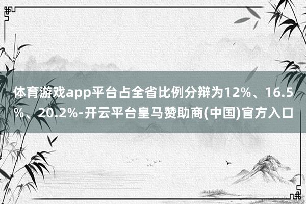 体育游戏app平台占全省比例分辩为12%、16.5%、20.2%-开云平台皇马赞助商(中国)官方入口